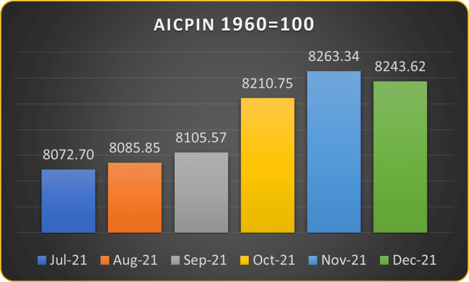 DR slabs Feb22 44 slabs